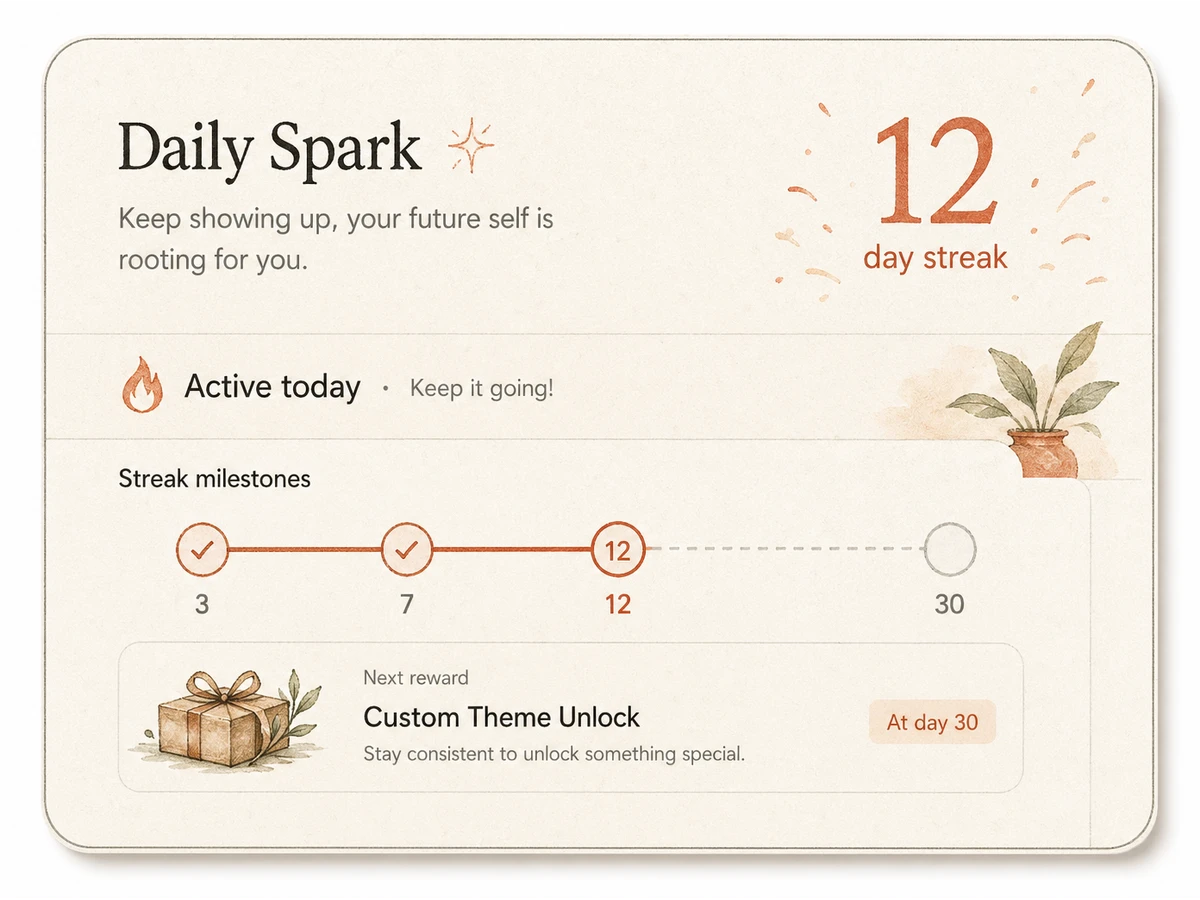 Streaks widget preview